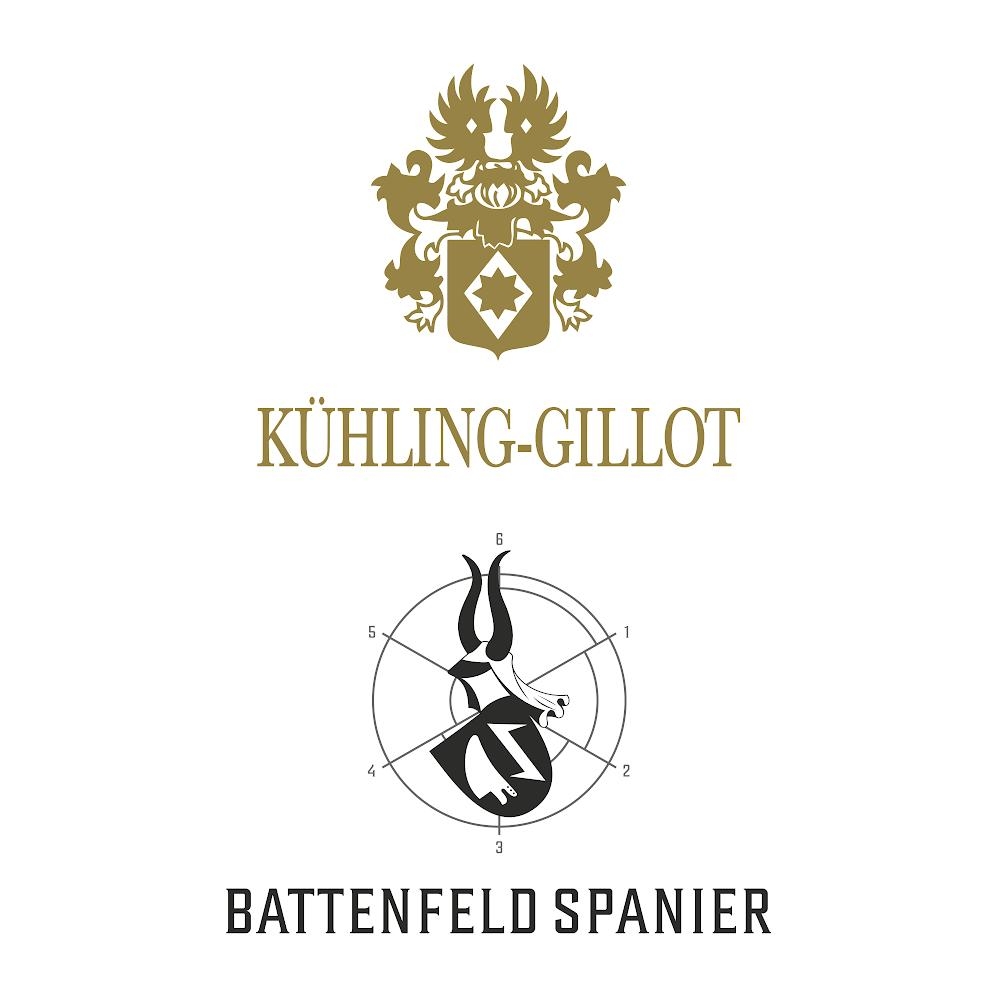 Battenfeld Spanier & Kühling-Gillot